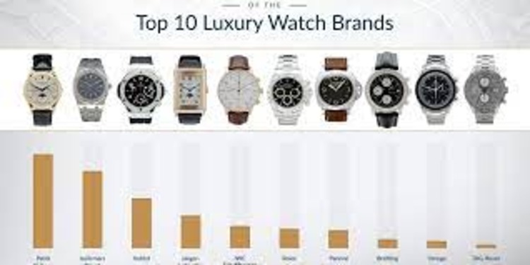 Top 10 Watch Brands
